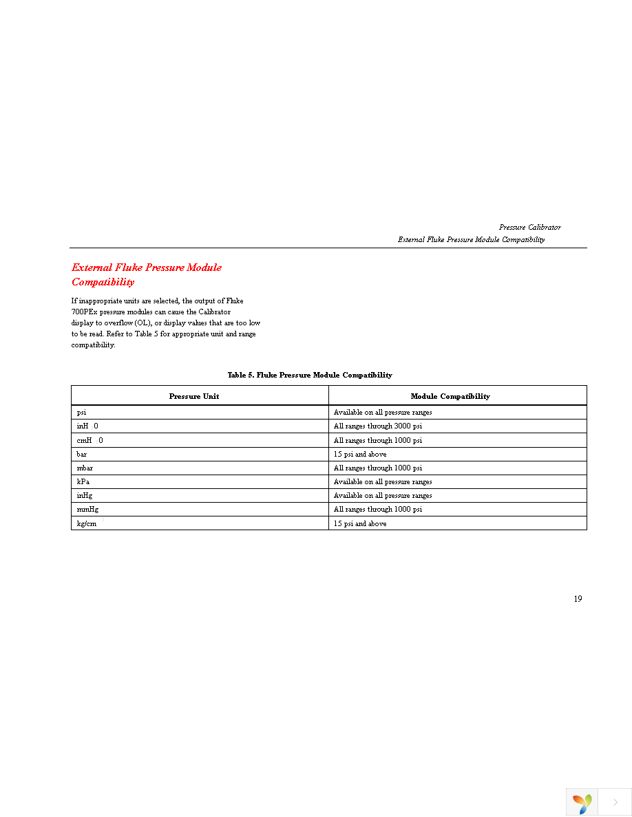 FLUKE-718EX 300 Page 27